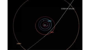 NASA Detects Third Interstellar Object, Comet 3I/Atlas, Entering Solar System: No Threat to Earth