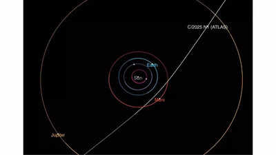 Illustration of a mysterious interstellar object approaching our solar system.
